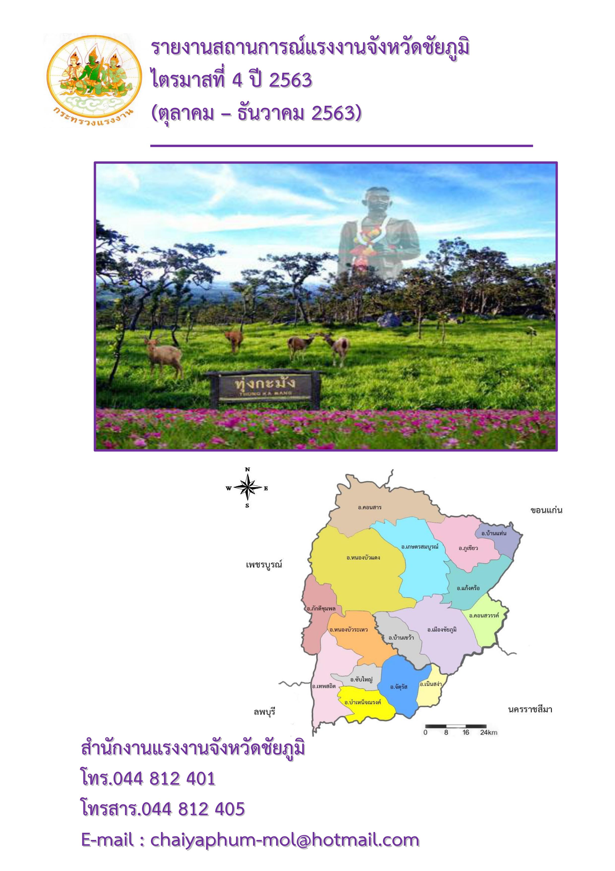 Mol-Thailand