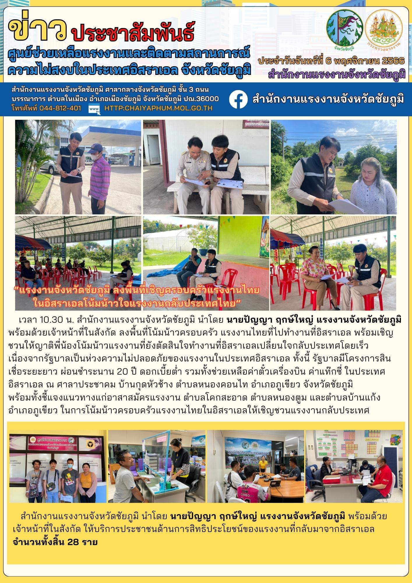 Mol-Thailand